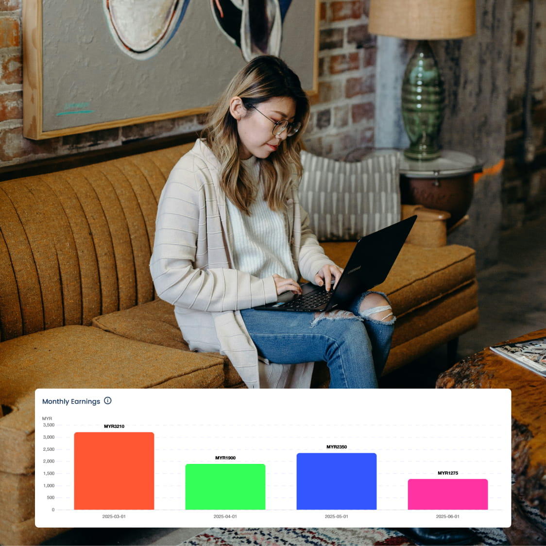Financial reports and income insights
