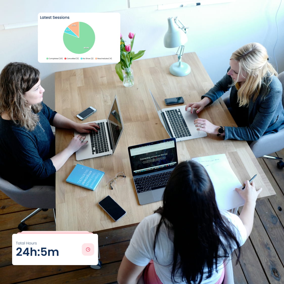 Encrypted in-app messaging interface