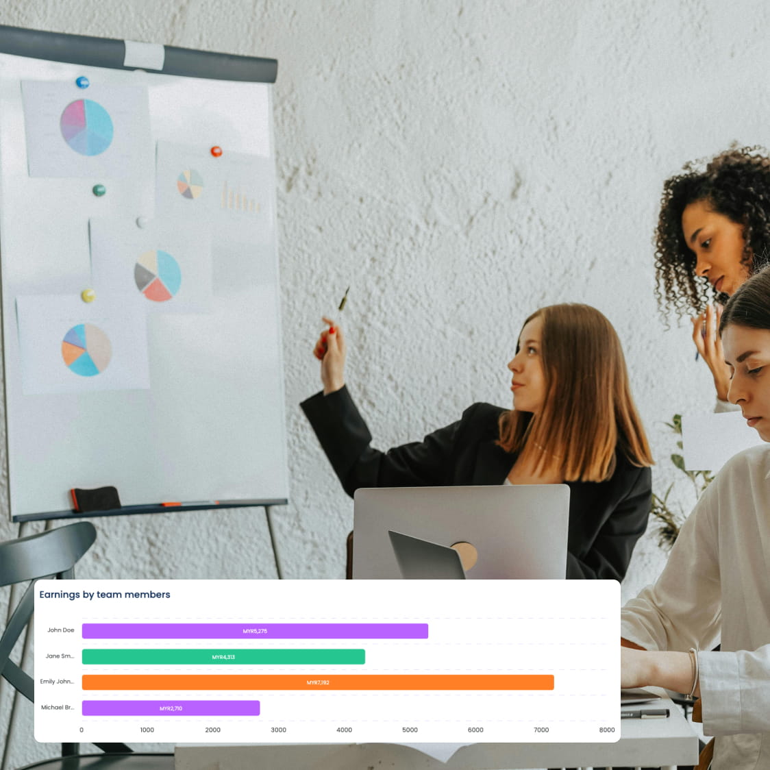 Encrypted in-app messaging interface